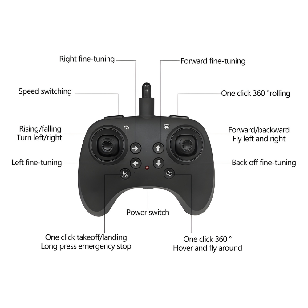 Aereo da caccia acrobatico giocattolo