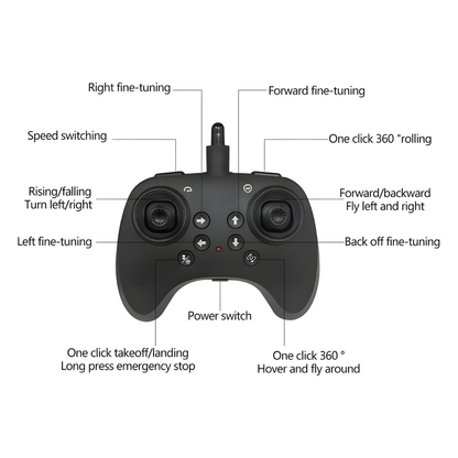 Aereo da caccia acrobatico giocattolo